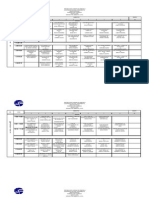 _cursos Por Ambiente(Lista)