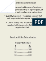 Supply and Price