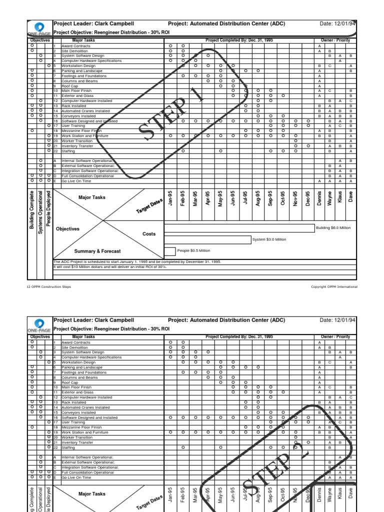 12 OPPM Construction Steps | PDF