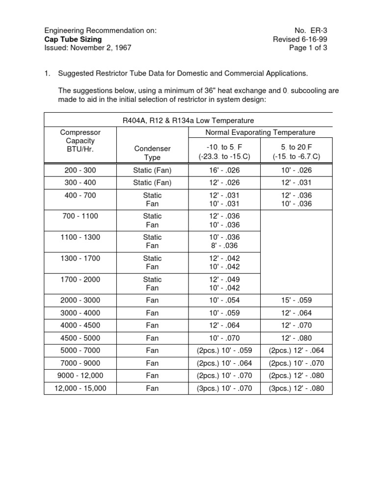 Capillary Tube Sizing Guidelines | PDF | Air Conditioning | Chemical ...