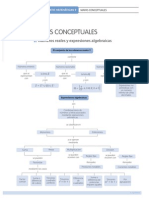 Mapa Conceptual Unidad 1 Reales