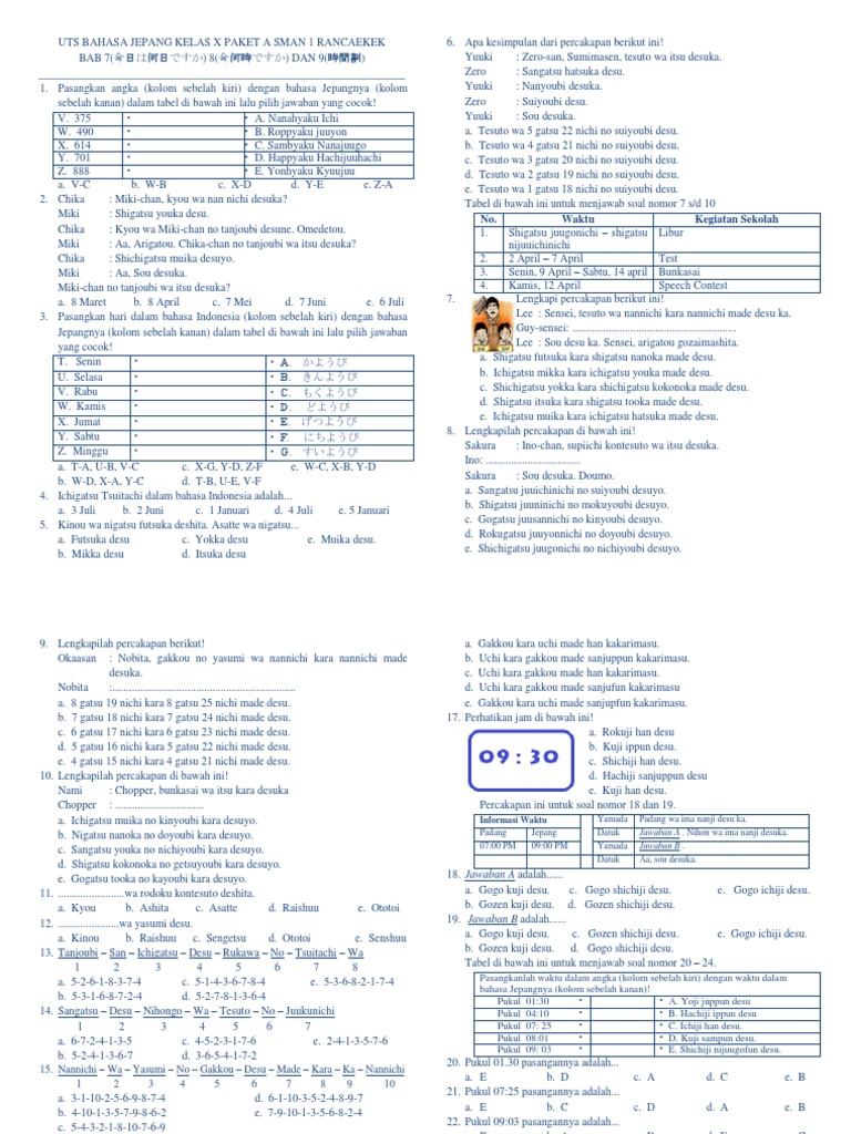 Blueuts Bahasa Jepang Kelas X Paket A Sman 1 Rancaekek