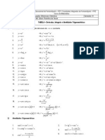 EDO Tabela de derivadas integrais e identifdades trigonométricas