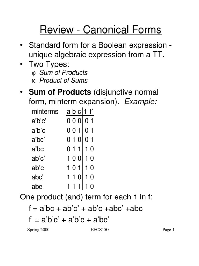 Review - Canonical Forms: Sum of Products Product of Sums | Download ...