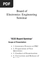 ECE Board Exam Syllabi