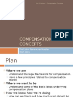 Compensation concepts explained