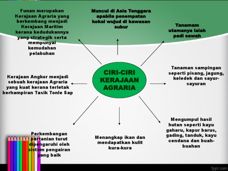 Kerajaan Agraria Pdf