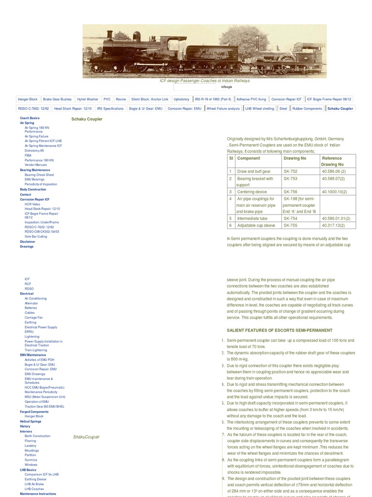 Schaku Coupler ICF Des.. PDF Screw Mechanical Engineering