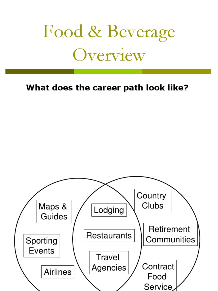 Food & Beverage: What Does The Career Path Look Like? | PDF ...