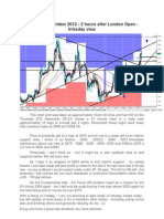 EU Forex Last Year