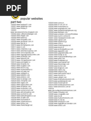 Popular Websites Part Two | PDF