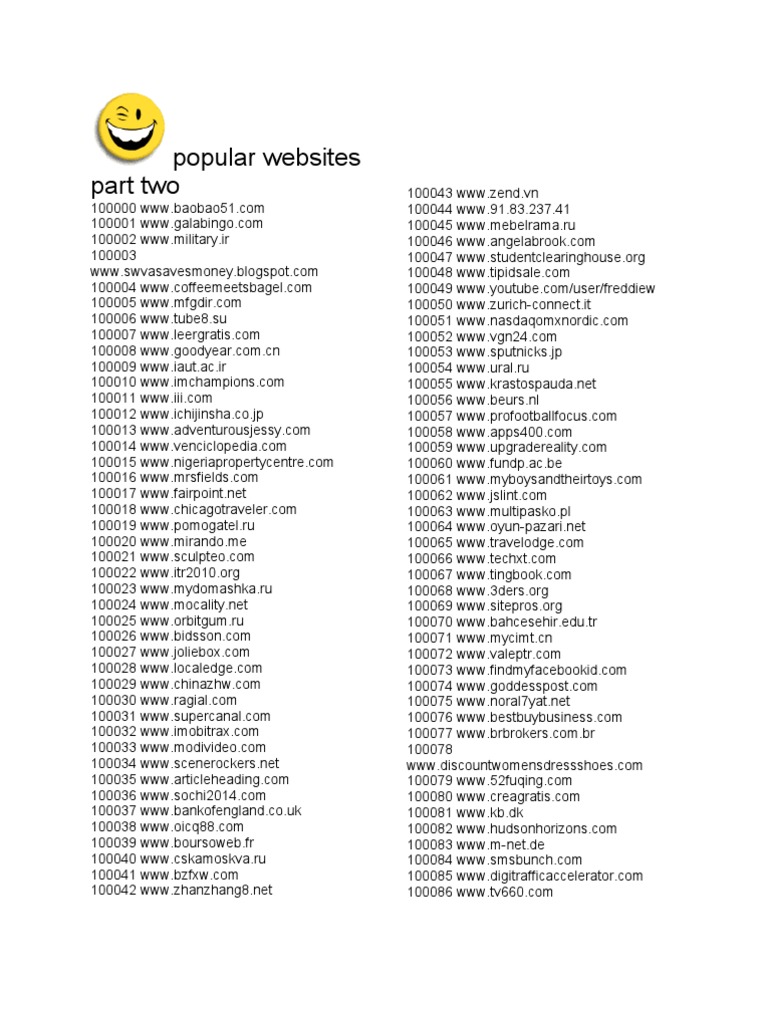 Popular Websites Part Two PDF