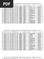 Download ReviewKeyscom - APPSC GROUP 4 RESULTS 2012 - Ananthapur District Group 4 Merit List by ReviewKeyscom SN127766103 doc pdf