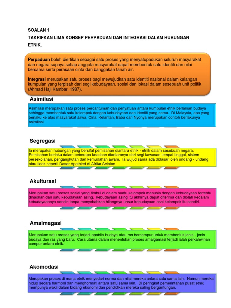 SOALAN 1TAKRIFKAN LIMA KONSEP PERPADUAN DAN INTEGRASI 