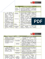 Ficha de Evaluacion de Textos Escolares