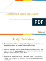 JuxtConsult Brand Scorecard Study - Online News Category Sample