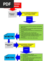 02b Lampiran Surat Nomor 216 Pp Iai Vi 2011