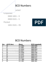 BCD Numbers