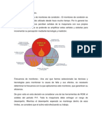 Frecuencia de Monitoreo