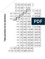 Enlace Hacia TABLA DE EQUIVALENCIAS DE UNIDADES PDF