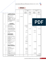 Δ.Ο.Ε. Απολογισμός Εσόδων-Εξόδων 2011-2012, Προϋπολογισμός Εσόδων-Εξόδων 2012-2013