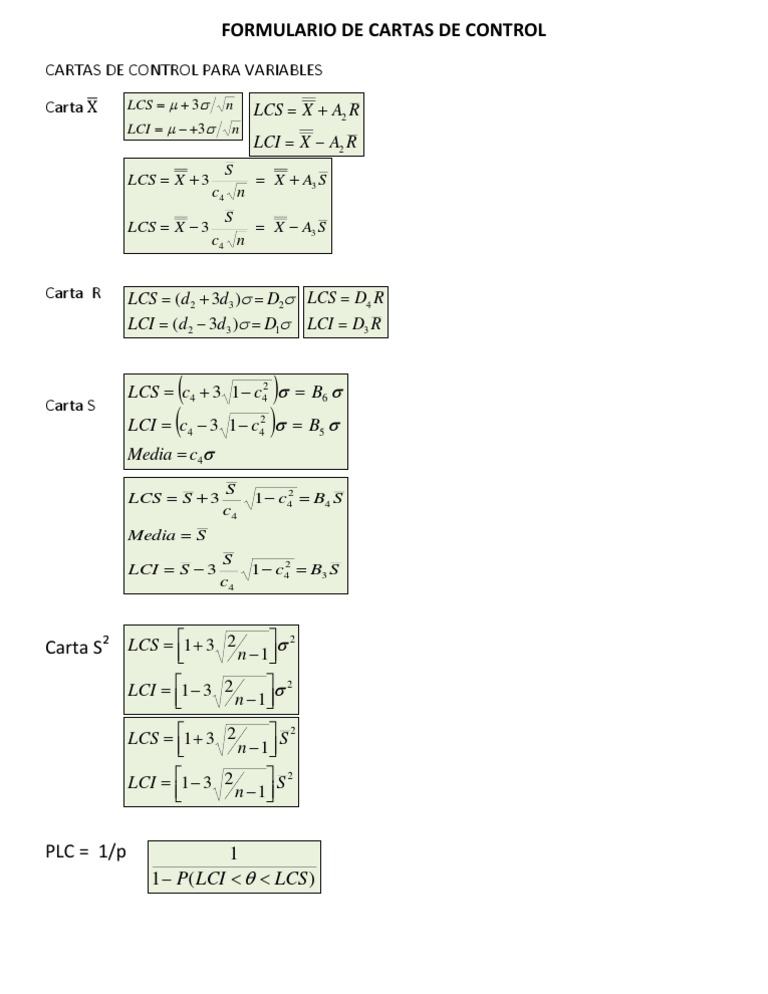 Cartas de Control para Variables | PDF | Métodos y materiales de ...
