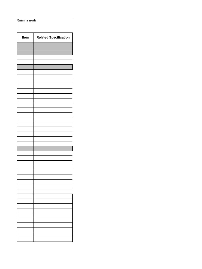 Bills of Quantities Breakdown | PDF