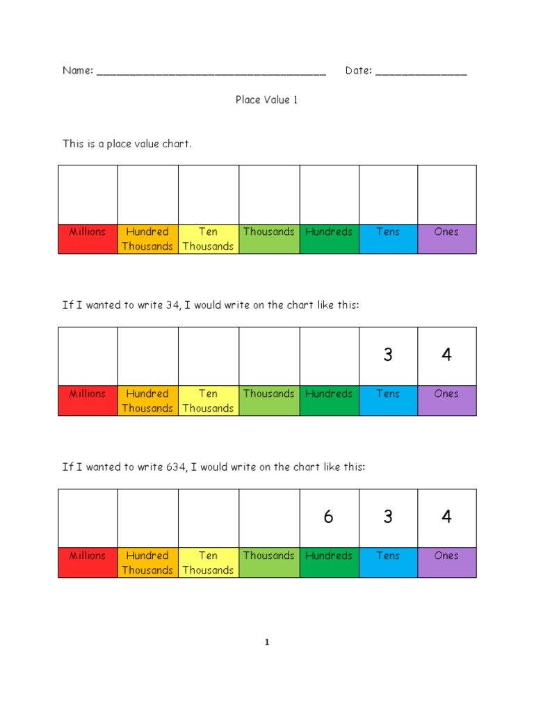 Math 3 Unit 1 Place Value And Expanded Form Physics Mathematics