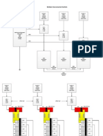 Multiple Generators Interconnected