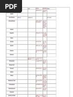 Classification of Raga by Time of The Day | PDF | Classical And Art ...
