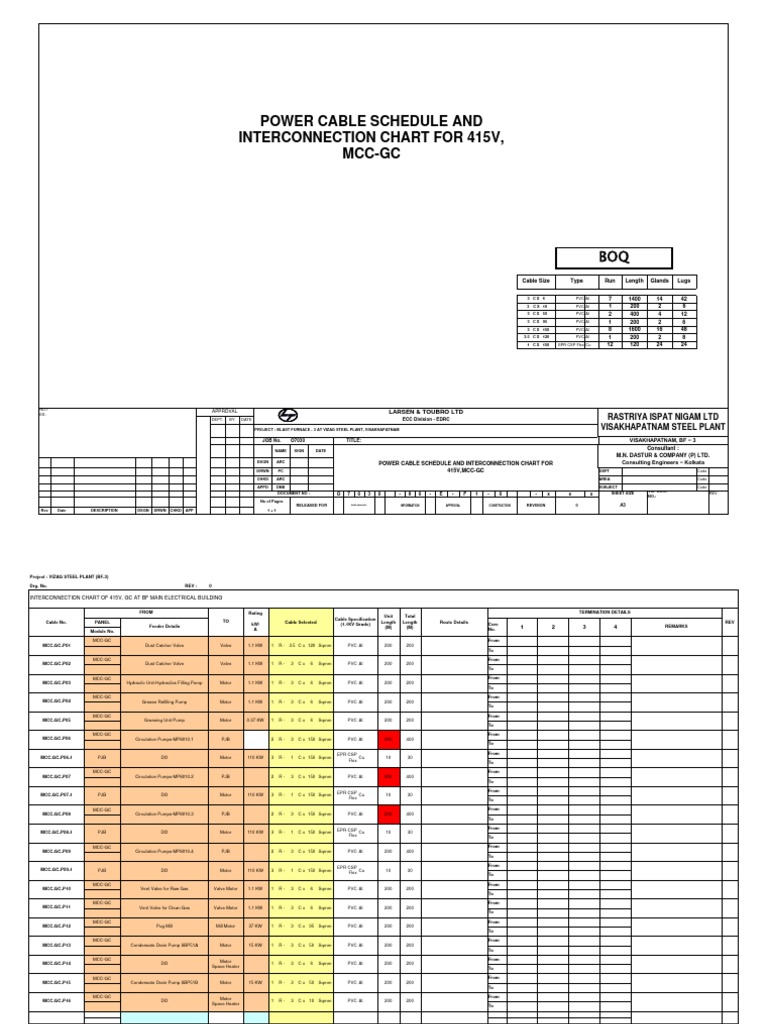 7271027 Power Cable Schedule Format Energy Technology Machines