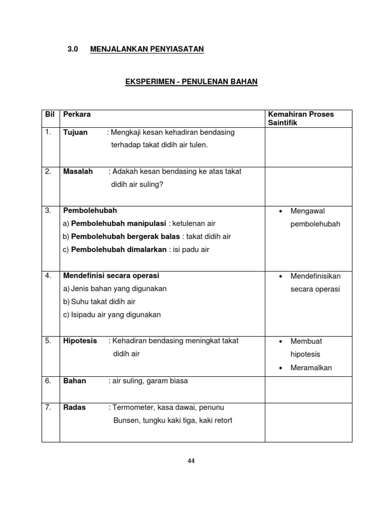 Eksperimen Penulenan Bahan