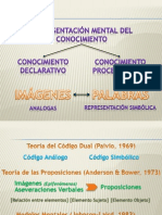 Conceptos, Categorias, Esquemas