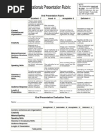 Rubric for Oral Presentation