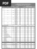 Taurus - Tabela 1339 - Col. e Atiradores - Calibre Restrito