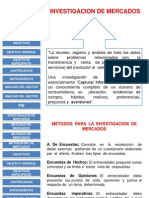 Investigacion de Mercados