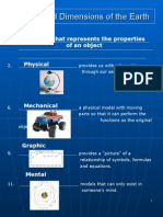 Models and Dimensions of The Earth