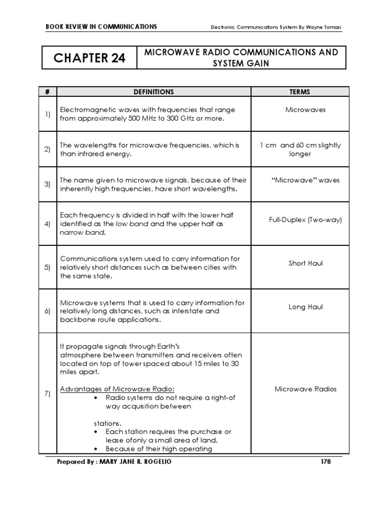 Microwave Radio Communications Overview | PDF | Frequency Modulation ...