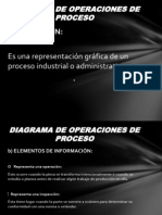 Diagrama de Operaciones de Proceso