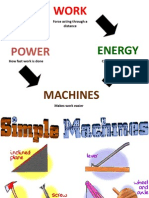 Simple Machines Slide Presentation