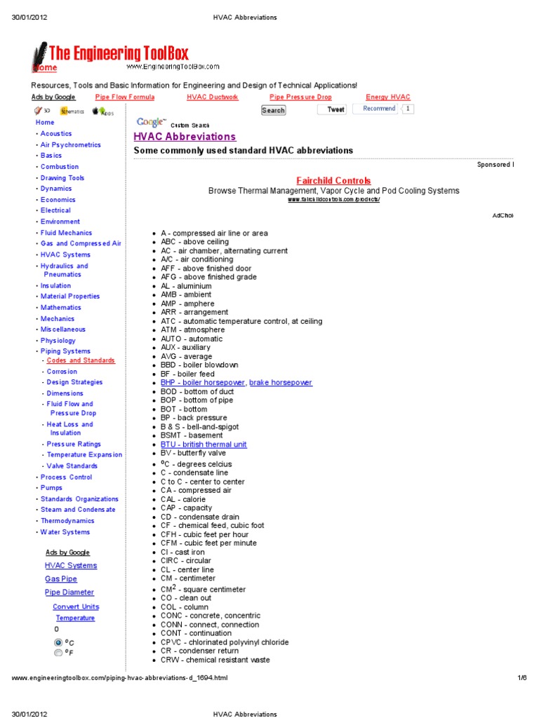 HVAC Abbreviations PDF Boiler Pipe (Fluid Conveyance)