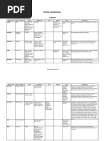 Plantas Companheiras (O Espantalho)