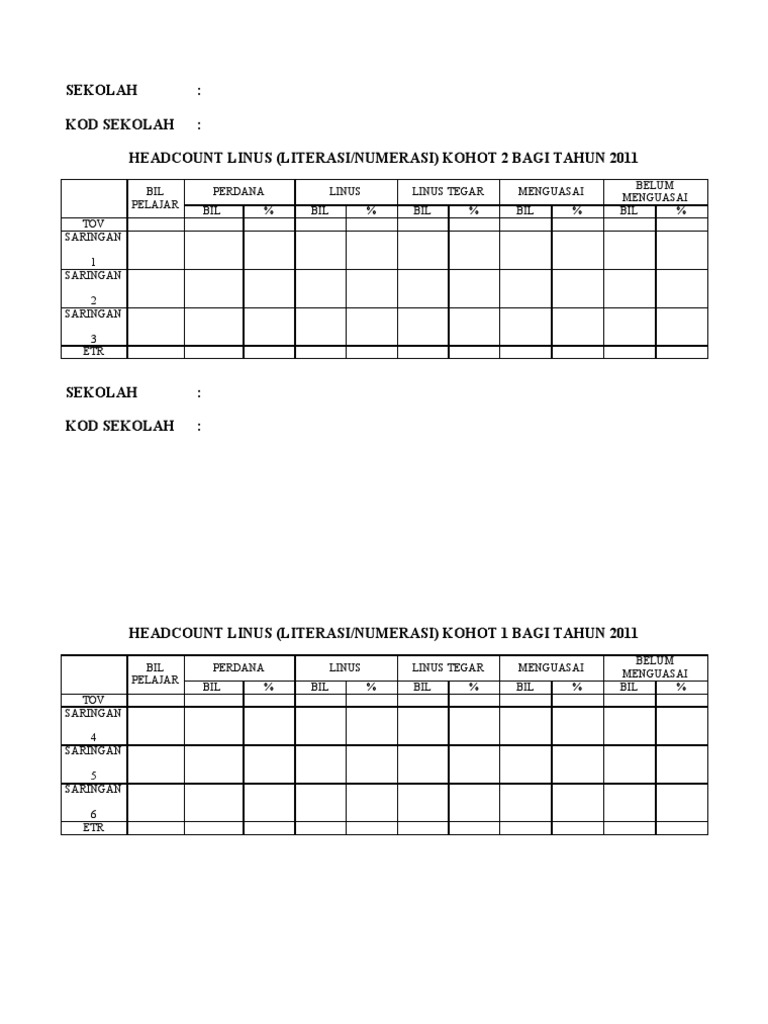 Headcount Linus Tahun 1 2 Pdf