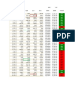 3x5 Backtest Comparison 137 Updated