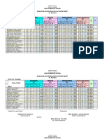 K-12 Rating Sheet in 97-2003