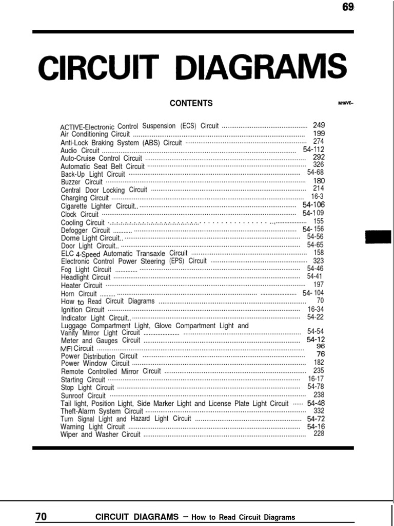 Mitsubishi Galant Circuit Diagram PDF | PDF | Fuel Injection