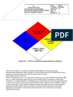 BF-157 NFPA Etiketleme İşaretleme Sistemi Bilgilendirme Formu