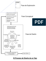 Proceso de Diseño de Un Tajo