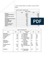 Download Contoh Menghitung Laporan Keuangan Dengan Rasio Likuiditas by Prekanida Farizqa Shintaa SN127923769 doc pdf