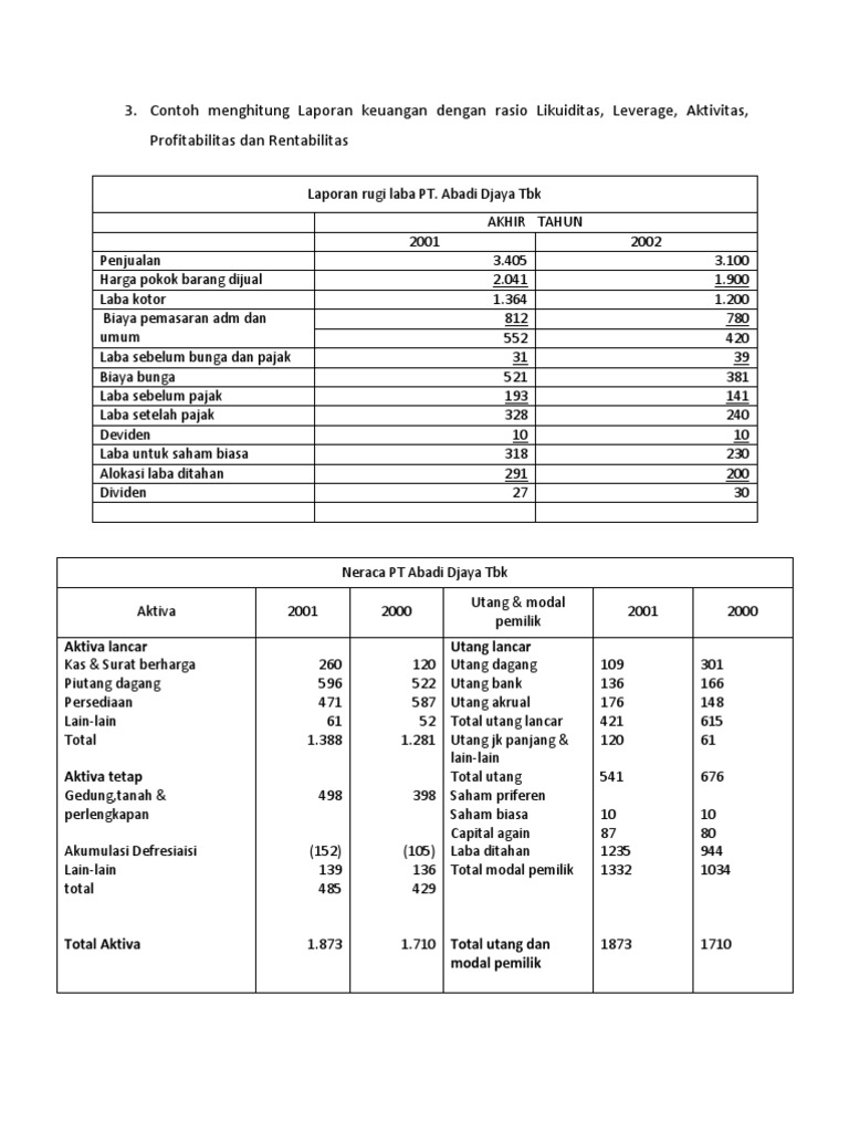 Contoh soal analisis rasio keuangan dan jawabannya